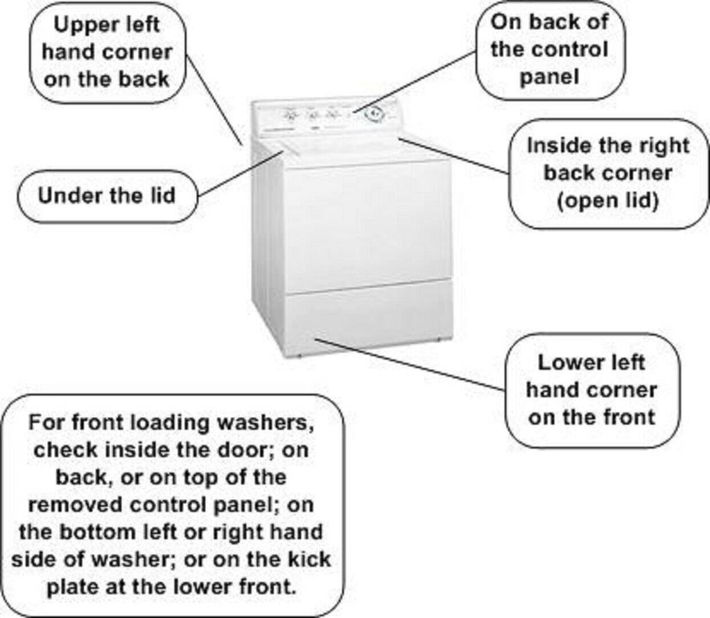 2-3 days delivery Washer Timer Control old # 62083460 or 6-2083460 – we-ship-same-day