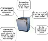 Whirlpool Dishwasher Heating Element W10134009