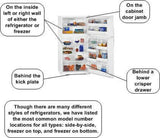 Ab101 Apto para Ap6006763 Whirlpool Filtro de Agua Refrigerador Caja