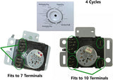 GlobPro W10857612 Dryer Timer 7 Terminals 5" ½ length Approx. Replacement for and compatible with Roper Heavy DUTY